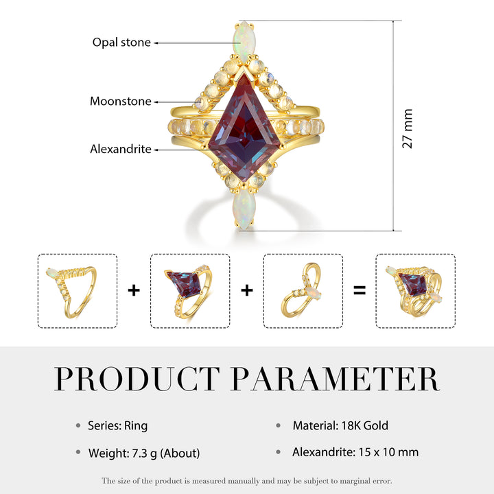 Gold Lab Alexandrite Ring