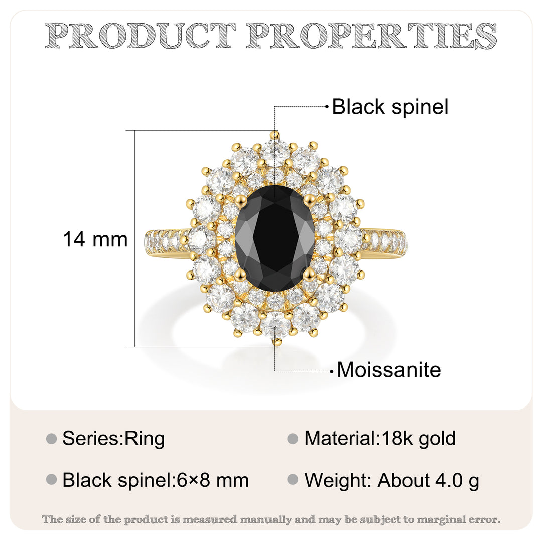 Gold Natural Black Spinel Ring