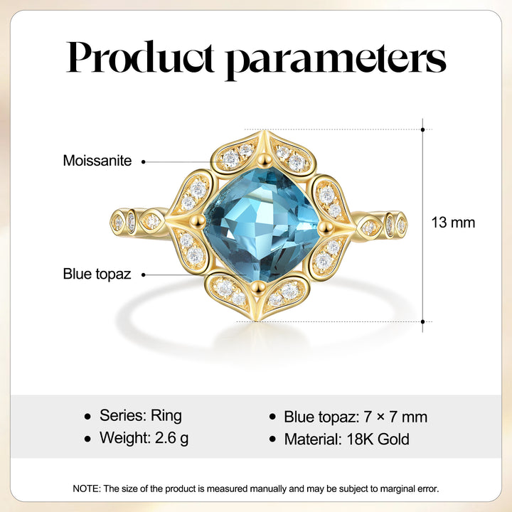 Gold Natural Blue Topaz Ring