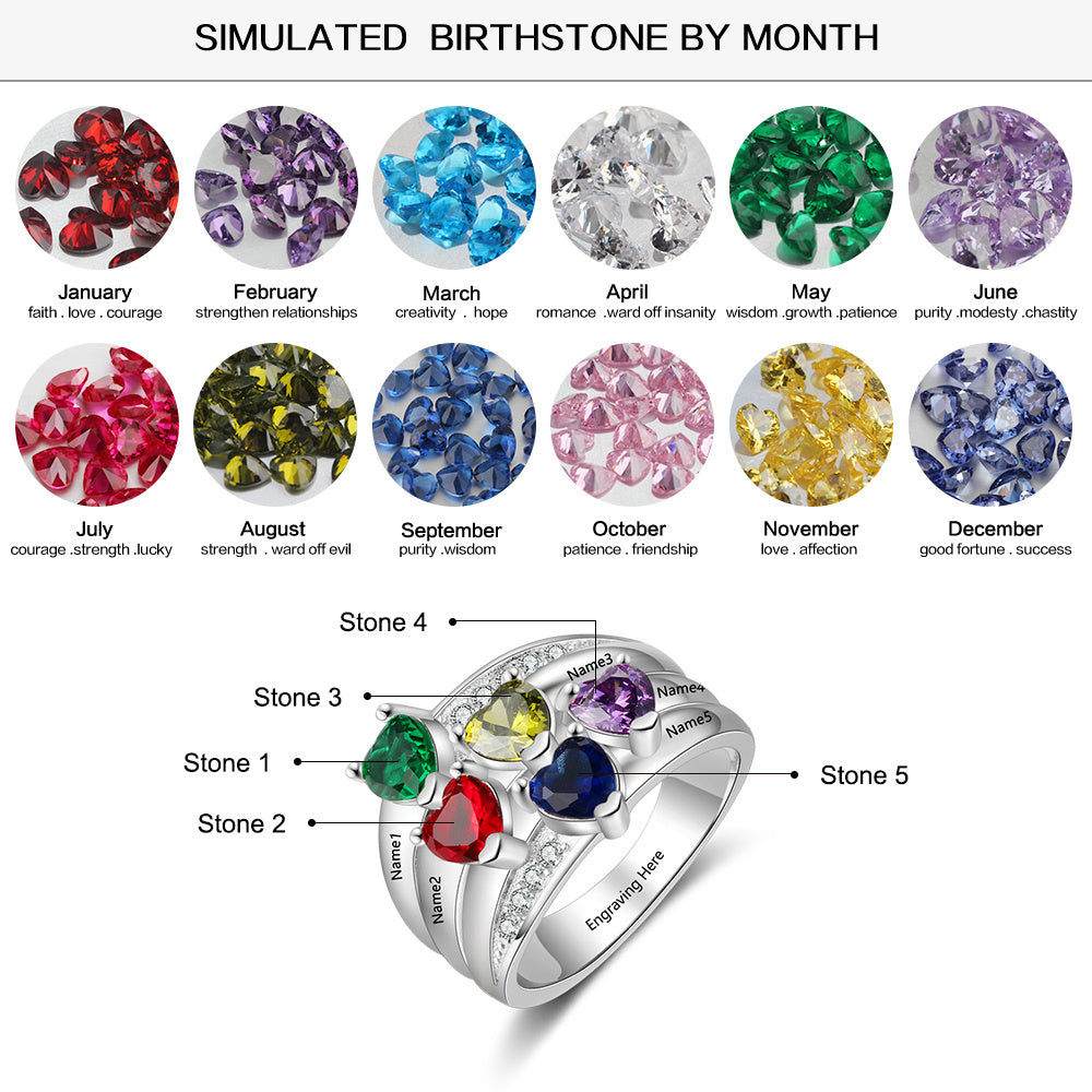 Birthstones Customized Names Ring