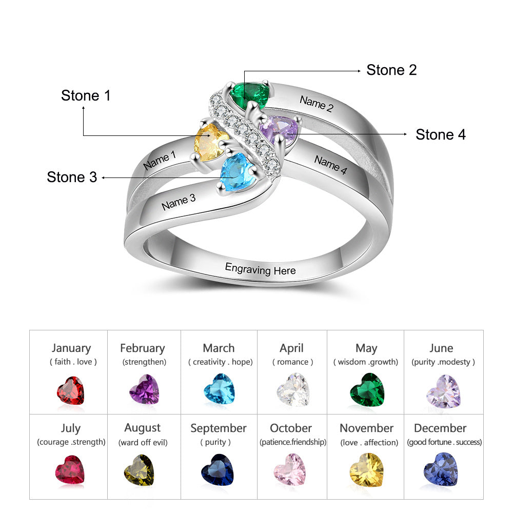 925 Silver Birthstone Name Ring
