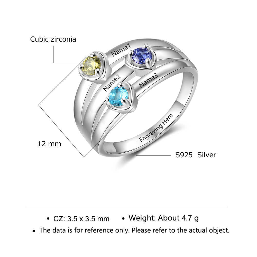 Custom Birthstone Ring