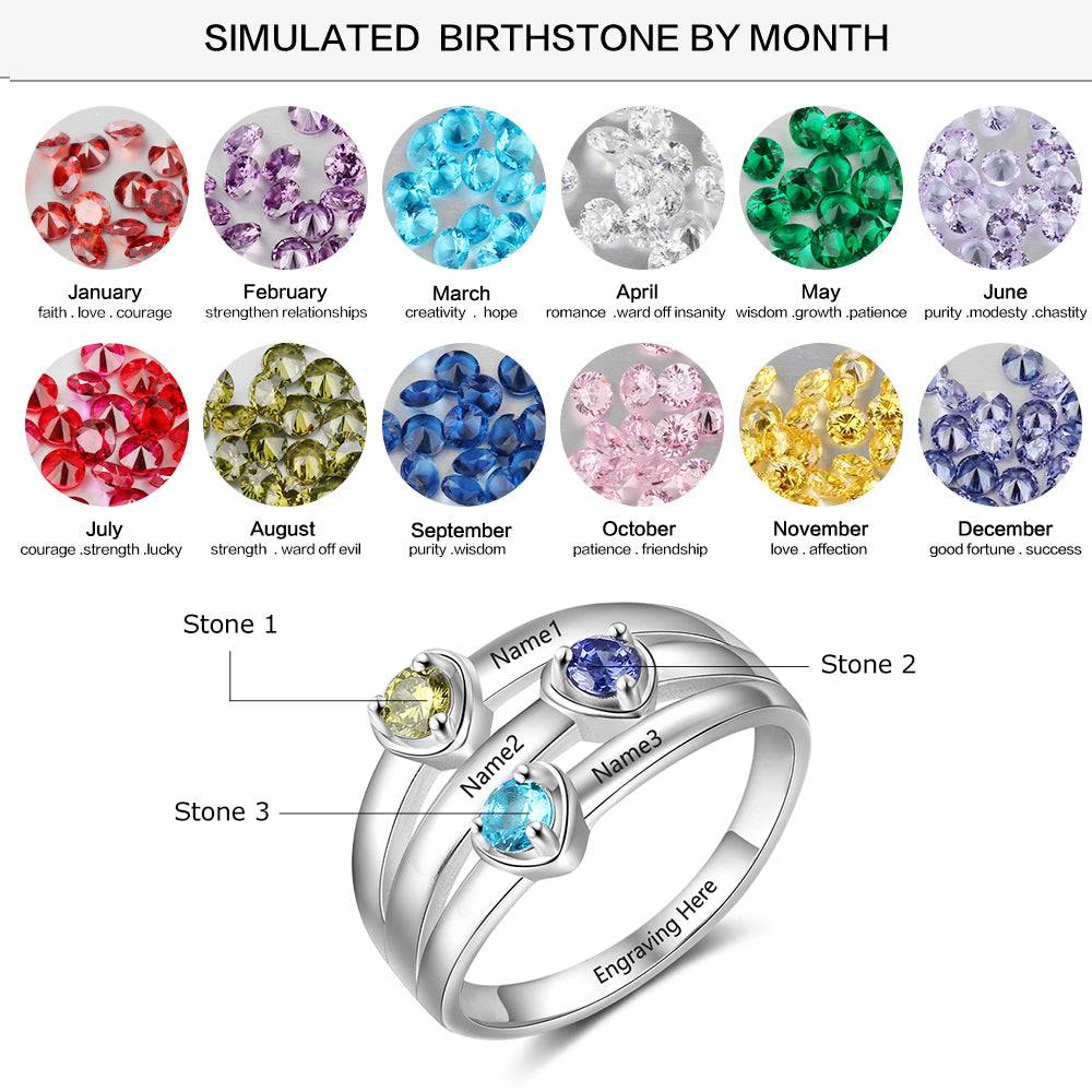 Custom Birthstone Ring