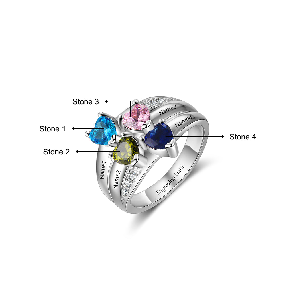 Birthstone Personalized Ring