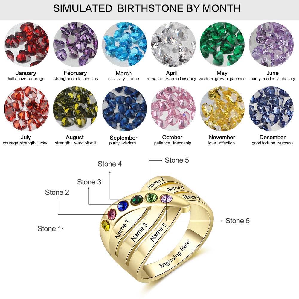 Birthstone & Engraved Ring