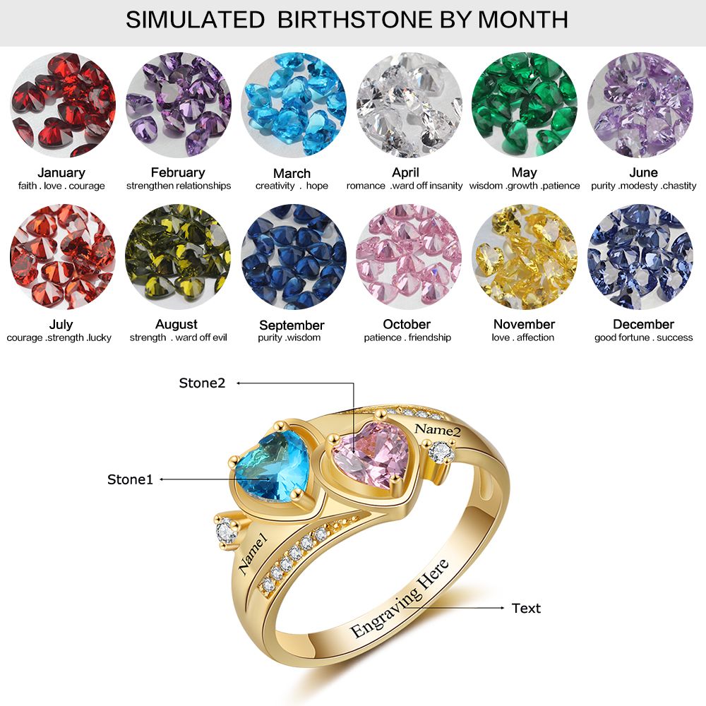 Birthstone & Engraved Silver Ring