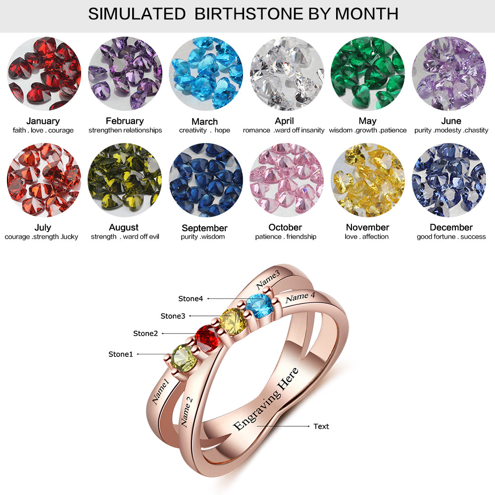 Silver Four Birthstones Rings