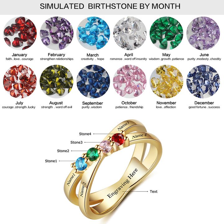 Silver Four Birthstones Rings