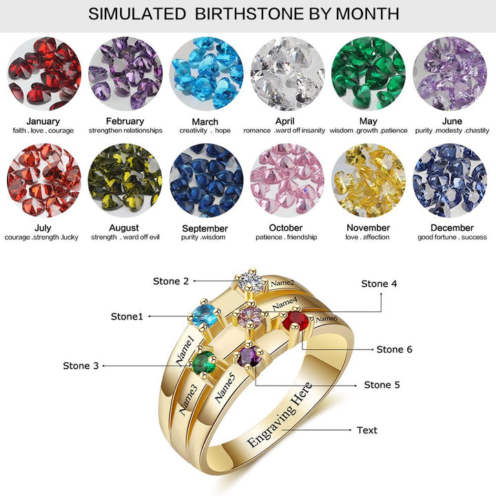 Birthstone Rings with Names