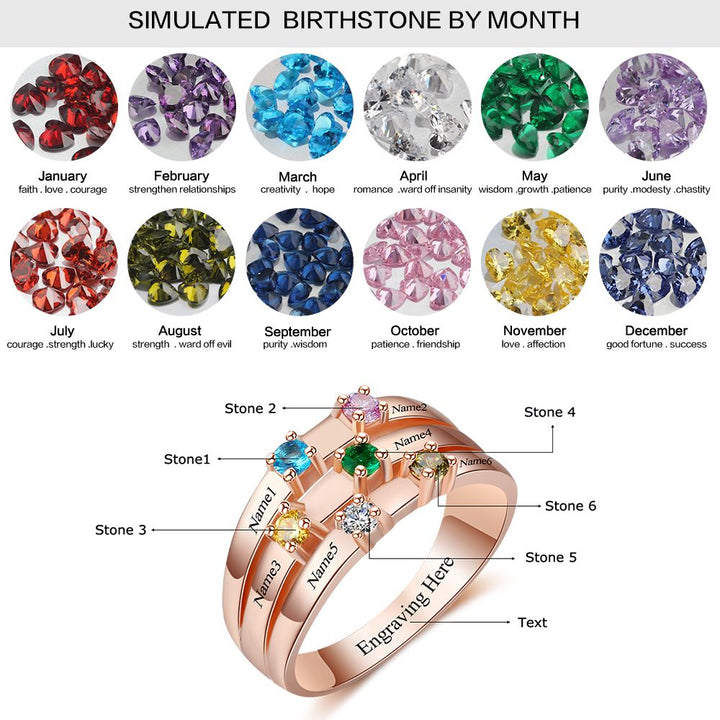 Birthstone Rings with Names