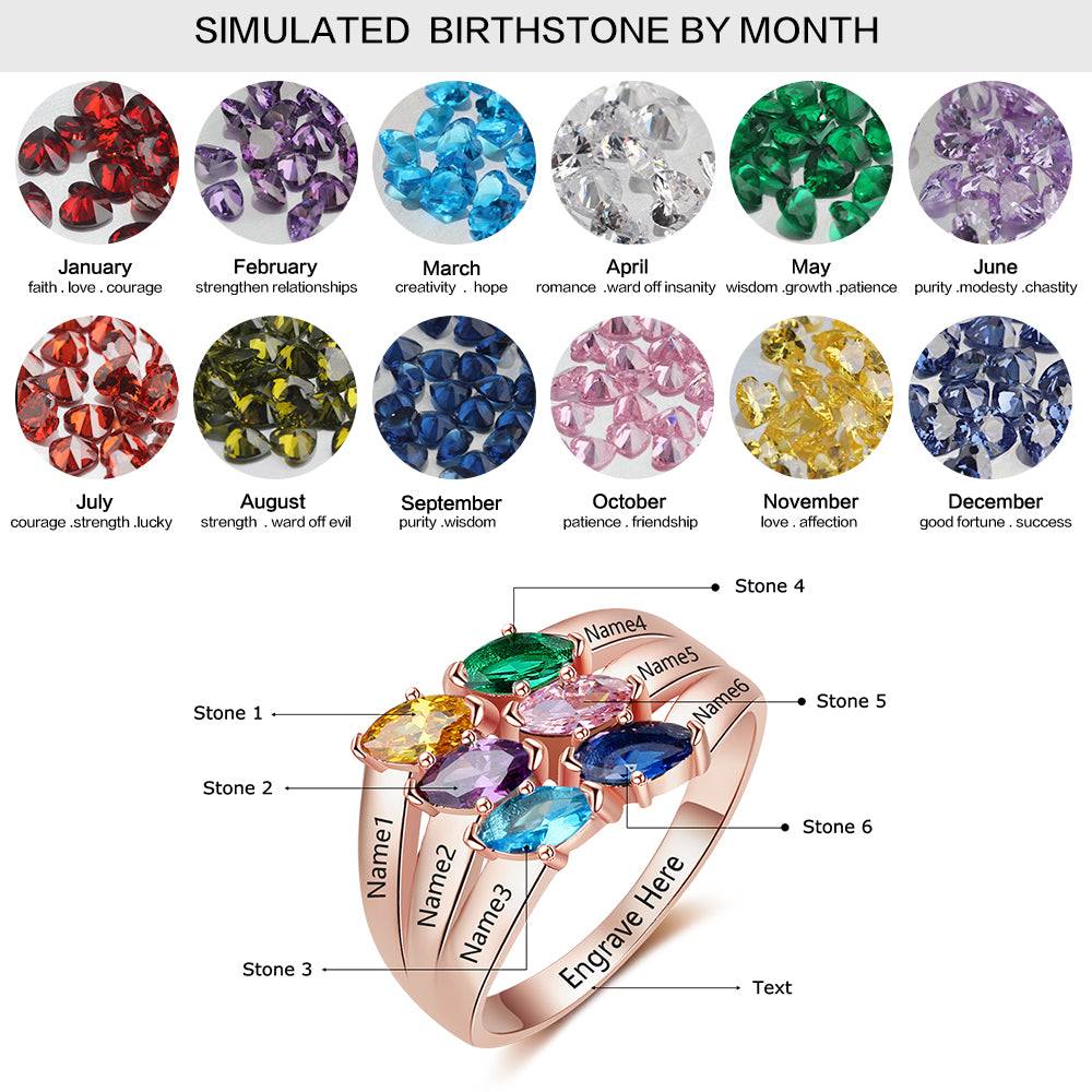 Colordul Birthstone Names Rings