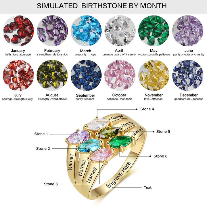 Colordul Birthstone Names Rings