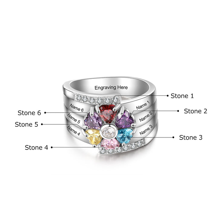 Family Birthstone Ring
