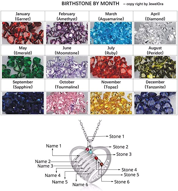 Heart Pendant with Birthstones
