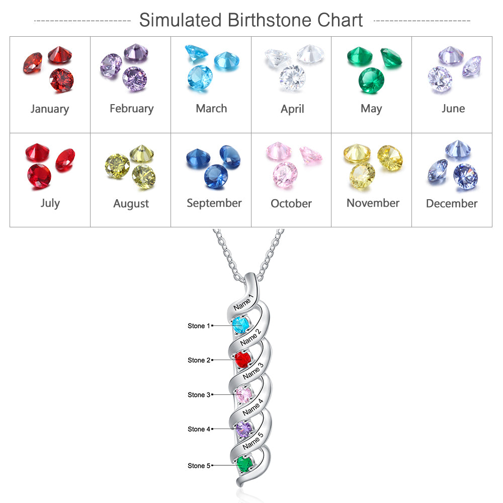 Custom Birthstone Necklace
