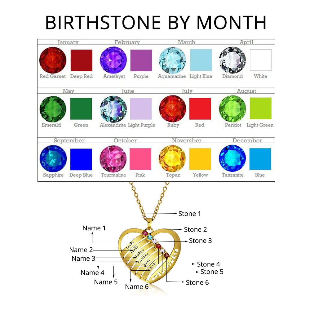 Heart Pendant with Birthstones