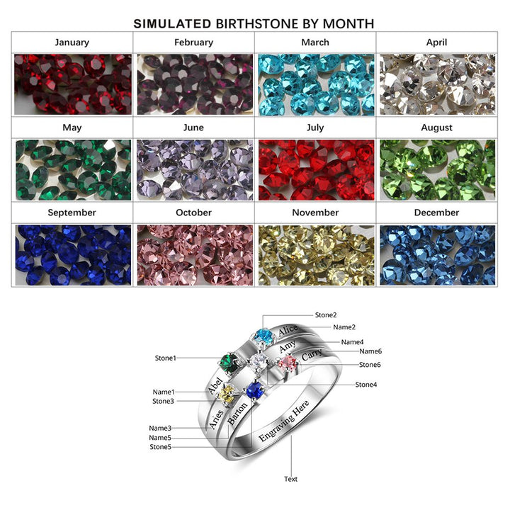Birthstone Rings with Names