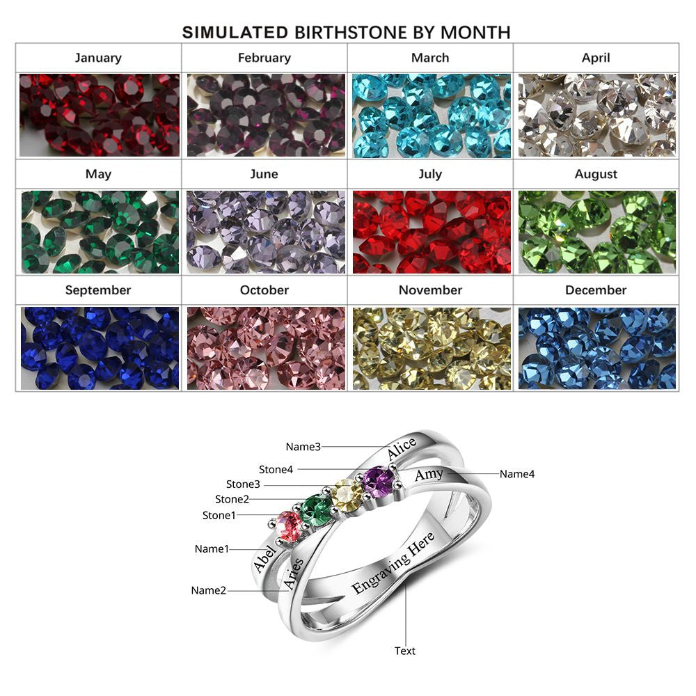 Silver Four Birthstones Rings