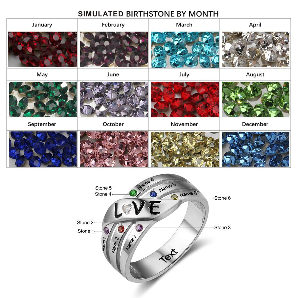 Sterling Silver Birthstone Ring