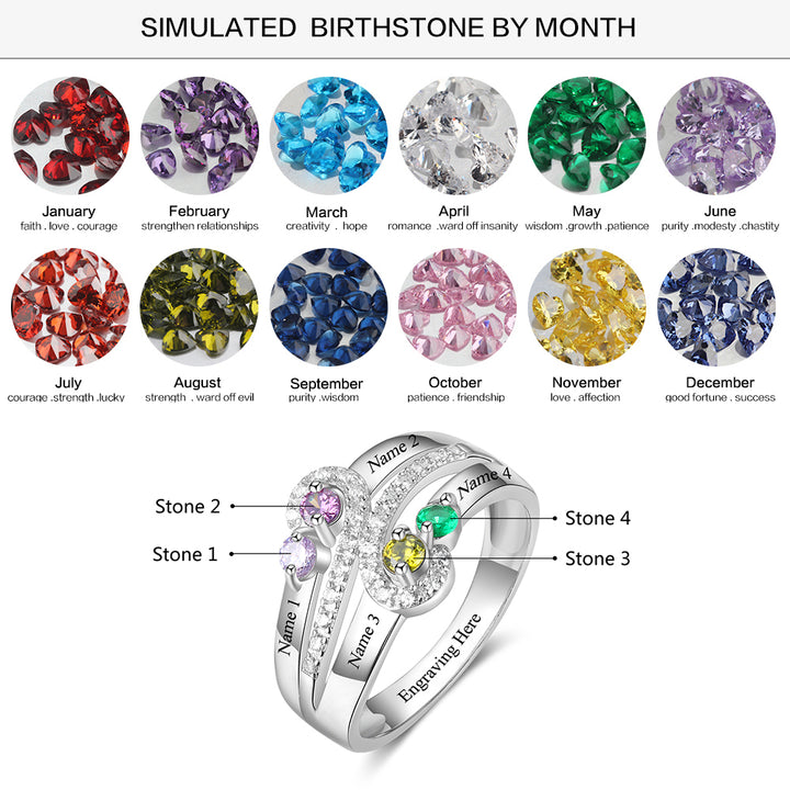 Gold Plated Silver Birthstone Ring