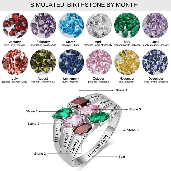 Colorful Birthstone Names Rings