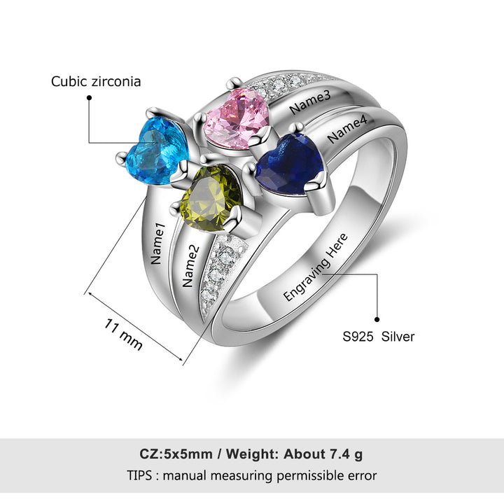 Birthstone Personalized Ring