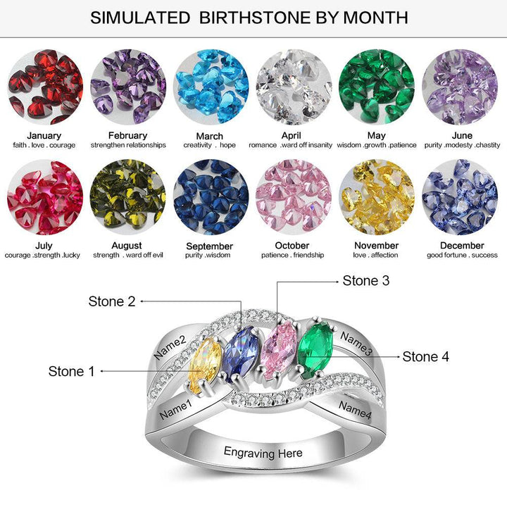 Birthstones Silver Name Rings